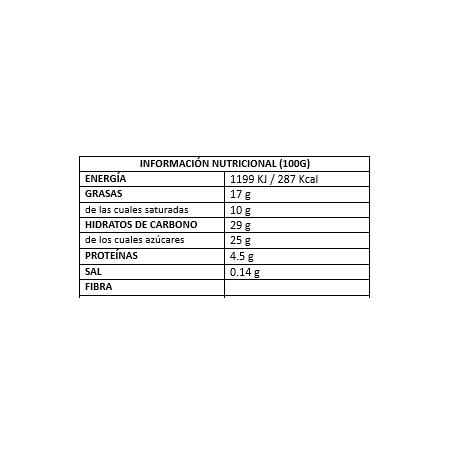 PROFITEROLES TRUFA ± 40UNx25GRx4BLxCJ