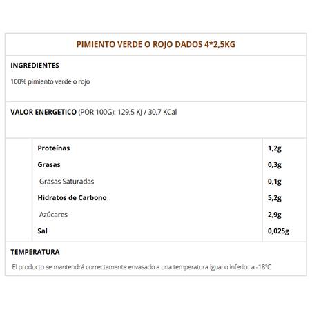 PIMIENTO VERDE DADOS 4*2,5KG
