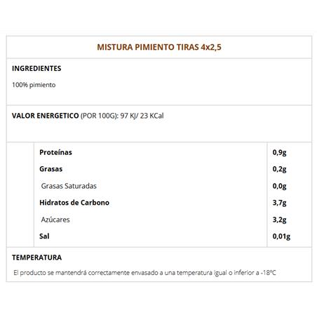 MIST.PIM.TIRAS 4*2,5kg