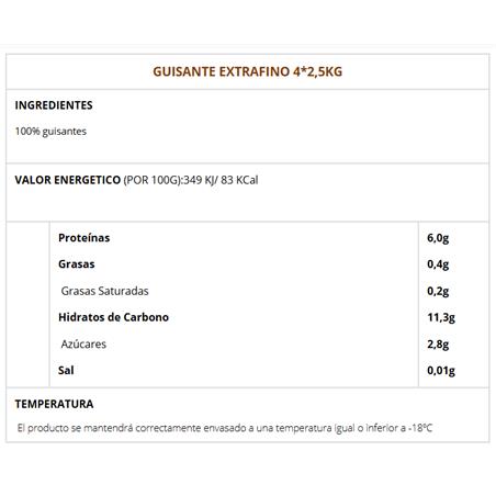 GUISANTE EXTRA FINO 4x2.5 KG