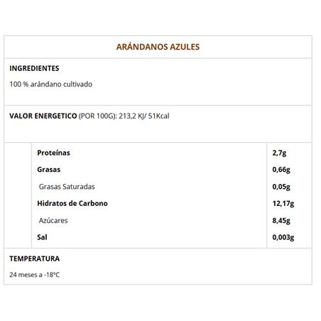 ARANDANOS AZULES 4X2,5KG