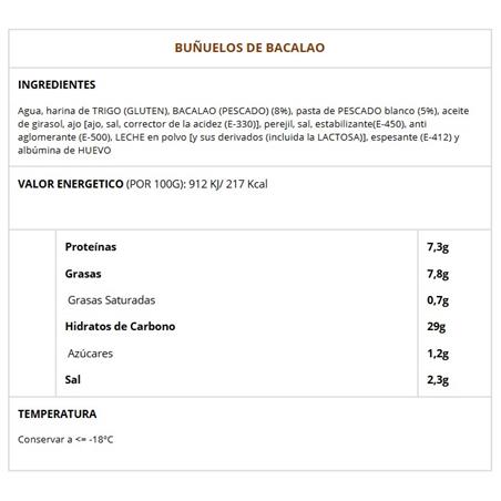BUÑUELOS BACALAO 4KG
