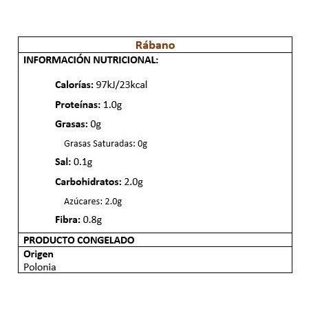 RUIBARBO