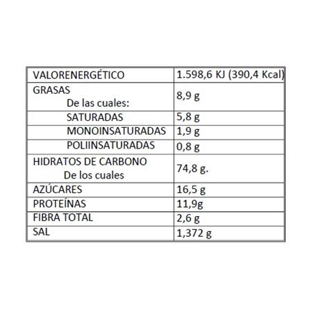 HIGH POTATO - PAN BRIOCHE 80GR/48UN/CJ