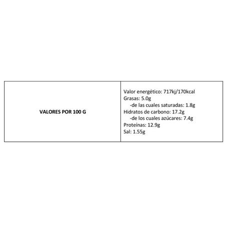 CACHAPA CARNE 90 GRS / 40 UNID
