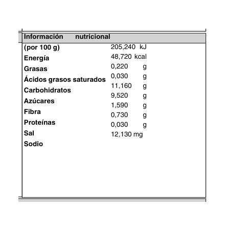 SMOOTHIE BLUE BLAST 15*150GR