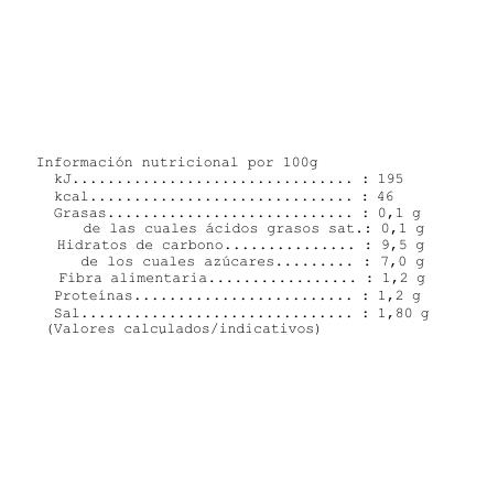 SALSA MEXICANA ROJA BOTELLA 2,15KG.
