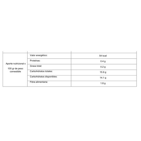 *PULPA MANGO 10X1KG