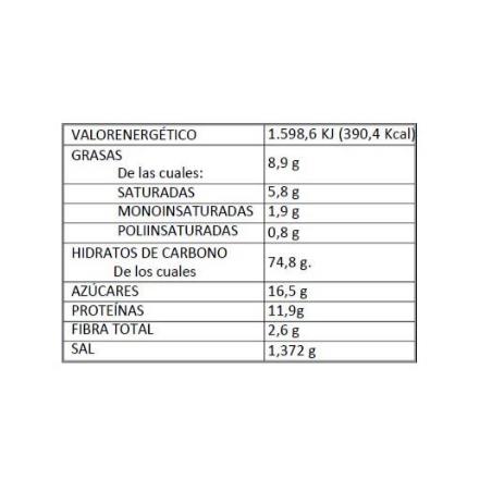 POTATO ROLL - PAN BRIOCHE 80GR/ 48UDES/CAJA