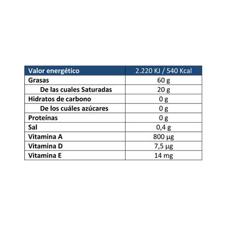 MARGARINA TARRINA 10G/192UD/CJ