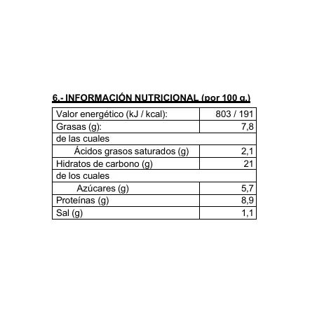 CROQUETA GOURMET JAMON 30GRx1KGx4